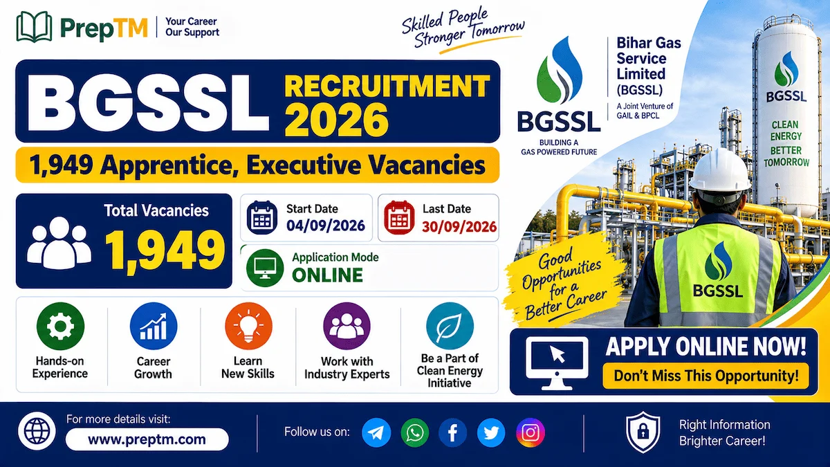 BGSSL Recruitment 2026: 1,949 Apprentice, Executive Vacancies